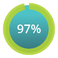 outcomes_97%_v2